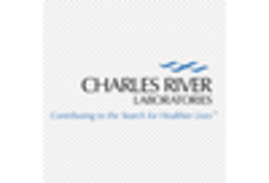 Pharmaceutical Sterility Testing Market key player