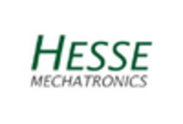 Semiconductor Bonding Market https://www.marketresearchfuture.com/uploads/reports/10738/hesse-mechatronics-de_keyplayer.webp