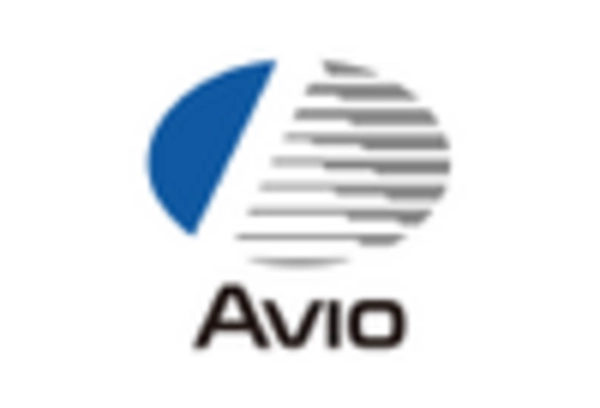 Semiconductor Bonding Market key player