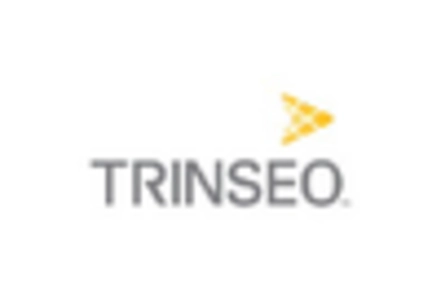 Polycarbonate Market key player