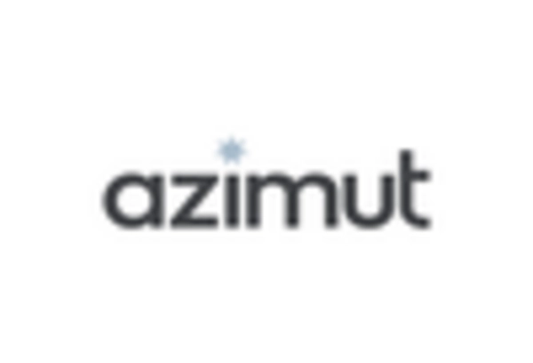 Luxury Yacht Market key player