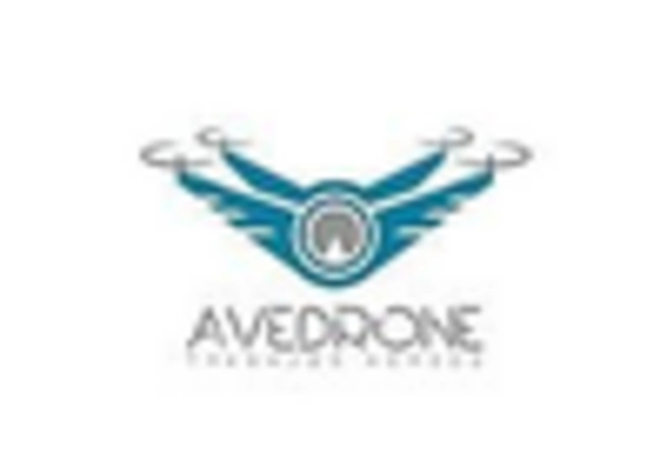 Corneal Cross Linking Devices Market https://www.marketresearchfuture.com/uploads/reports/10920/avedro-us_keyplayer.webp