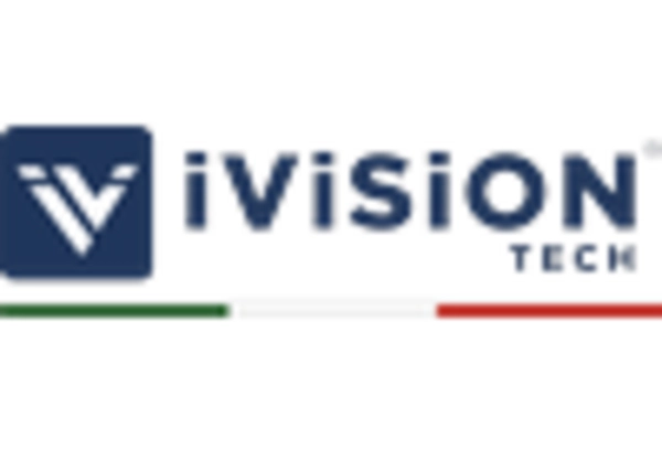 Corneal Cross Linking Devices Market https://www.marketresearchfuture.com/uploads/reports/10920/ivision-technologies-us_keyplayer.webp