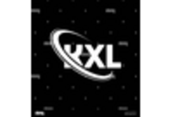 Corneal Cross Linking Devices Market https://www.marketresearchfuture.com/uploads/reports/10920/kxl-de_keyplayer.webp