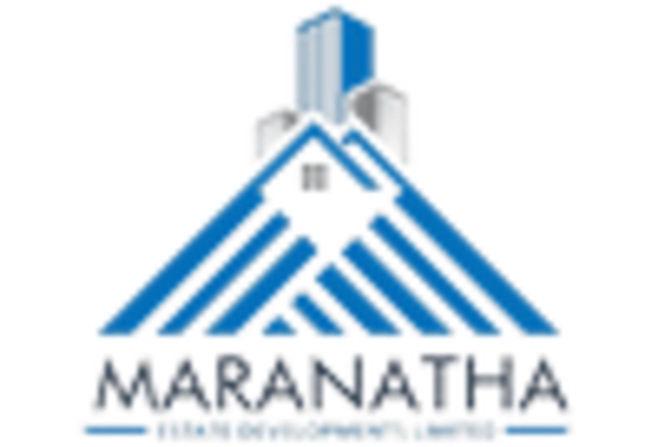 Peanut Flavor Market key player