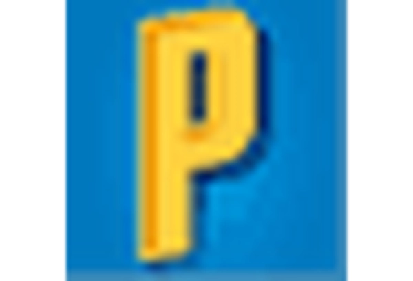 Peanut Flavor Market key player