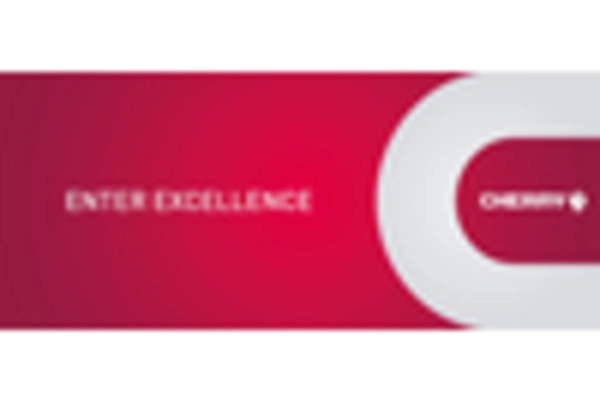 Fresh Cherries Market key player