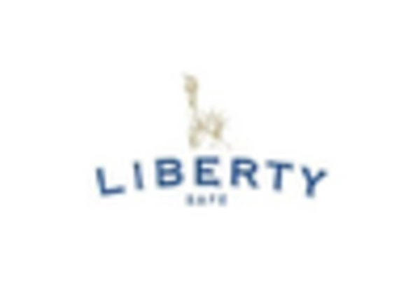 Safes and Vaults Market key player