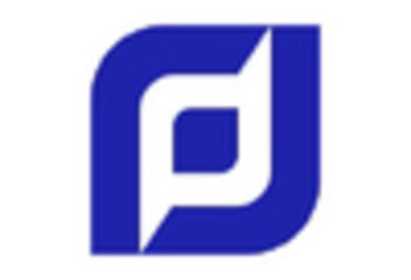 Silicon Photomultiplier Market key player