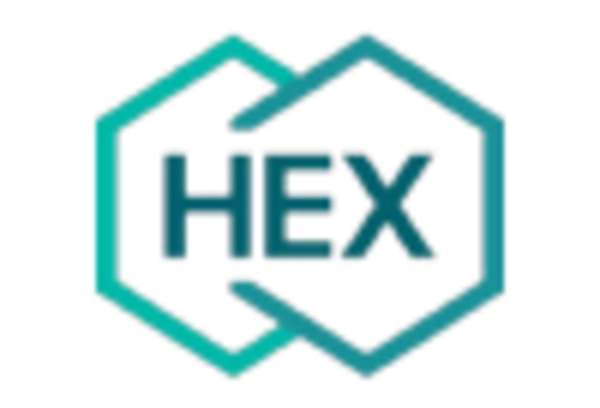 Hydrogen Storage Tanks Transportation Market key player