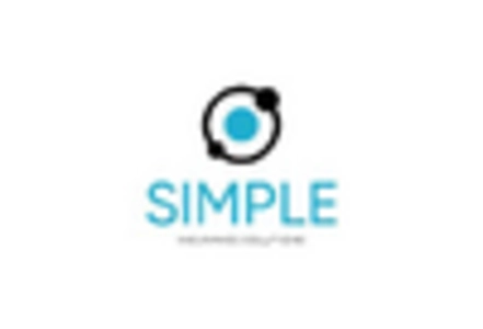 Mobile Phone Insurance Market key player