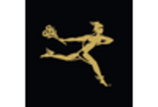 Cut Flower Market key player