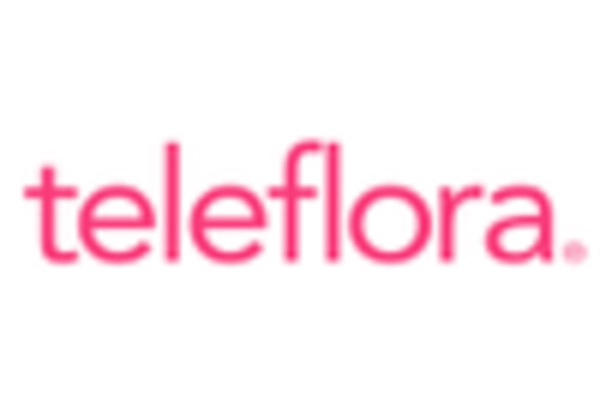 Cut Flower Market key player