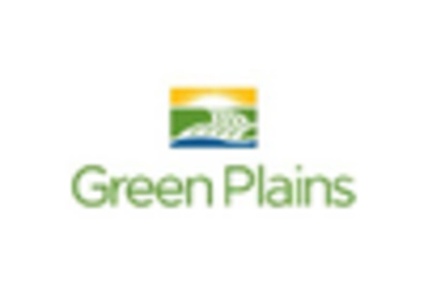 Biomass Power Generation Market key player