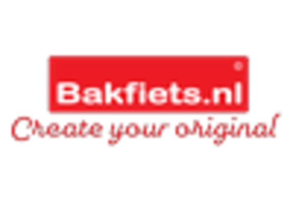 Cargo Bike Market key player