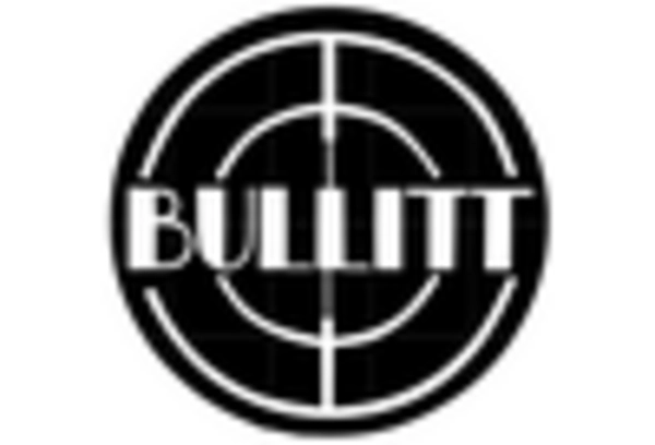 Cargo Bike Market key player