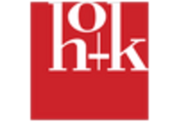 Interior Design Market key player