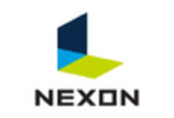 E Sports Market https://www.marketresearchfuture.com/uploads/reports/11277/nexon-kr_keyplayer.webp