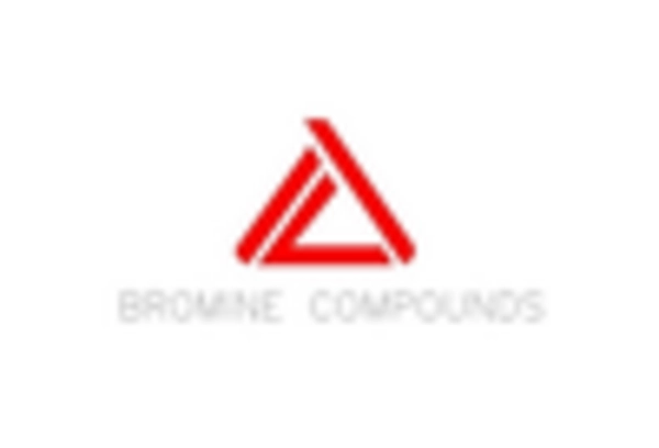 Hydrogen Bromide Market key player