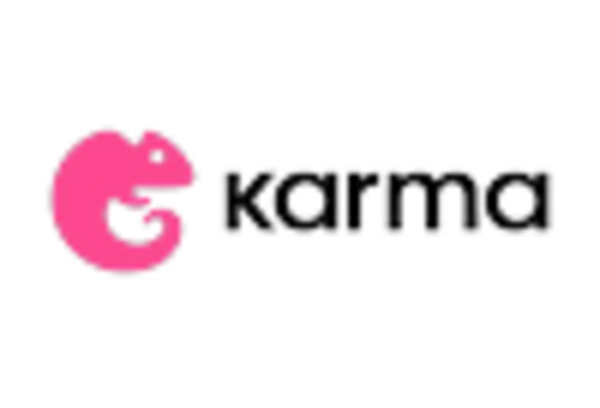 Upcycled Ingredients Market https://www.marketresearchfuture.com/uploads/reports/11489/karma-us_keyplayer.webp