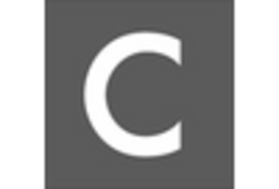 Decorative Lighting Market key player