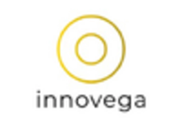 Smart Contact Lenses Market key player