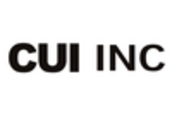 AC DC Power Supply Adapter Market key player