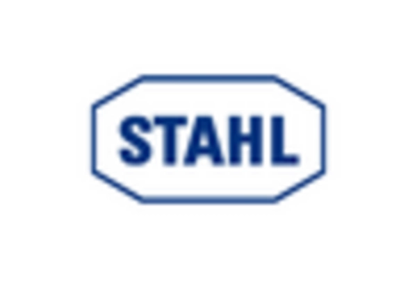 Intrinsically Safe Equipment Market key player