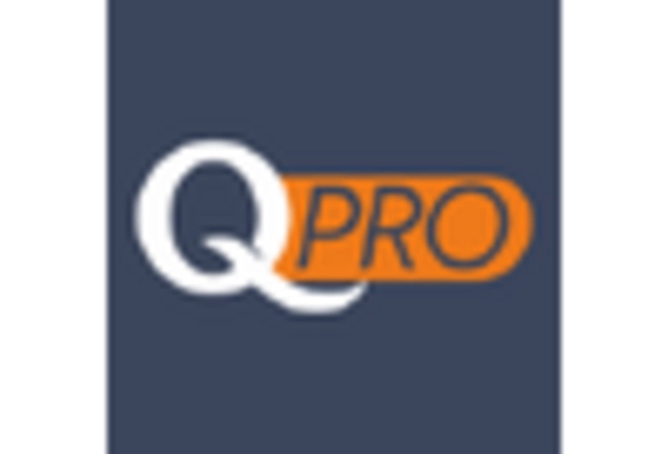 Plant Based Protein Market key player