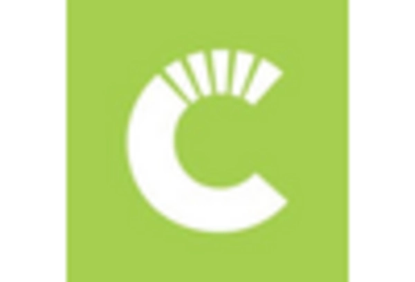 Vending Machine Market key player