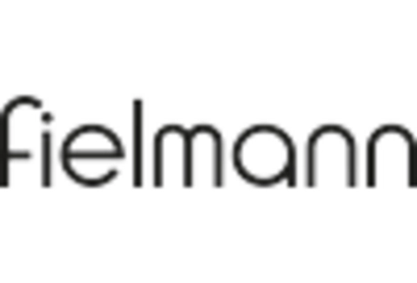 Reading Glasses Market https://www.marketresearchfuture.com/uploads/reports/12022/fielmann-ag-de_keyplayer.webp