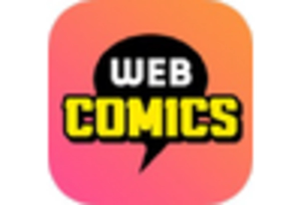 Webtoons Market key player