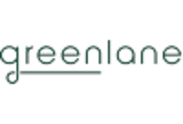 CBD Pouches Market key player