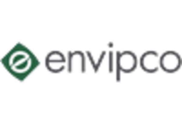 Reverse Vending Machine Market https://www.marketresearchfuture.com/uploads/reports/12194/envipco-holding-nv-nl_keyplayer.webp