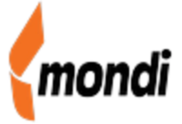 Global PET Packaging Market key player