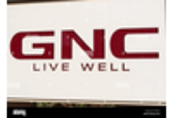 Complete Nutrition Products Market key player