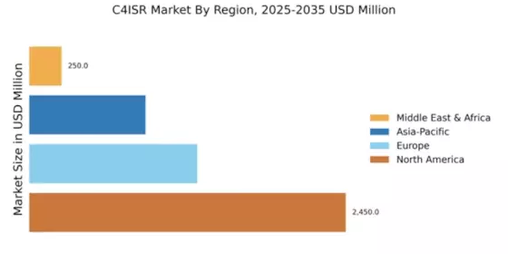 C4ISR Market Regional Image