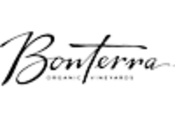 Europe Vegan Wines Market https://www.marketresearchfuture.com/uploads/reports/12602/bonterra-organic-vineyards-us_keyplayer.webp