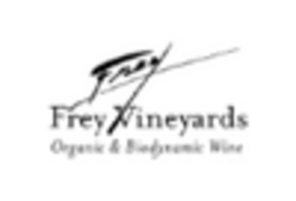 Europe Vegan Wines Market https://www.marketresearchfuture.com/uploads/reports/12602/frey-vineyards-us_keyplayer.webp