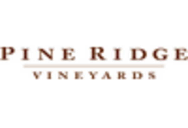 Europe Vegan Wines Market https://www.marketresearchfuture.com/uploads/reports/12602/pine-ridge-vineyards-us_keyplayer.webp