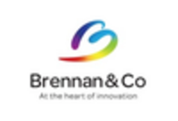 US Canada Denture Adhesive Market key player