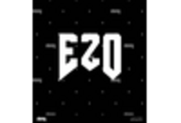 US Canada Denture Adhesive Market key player