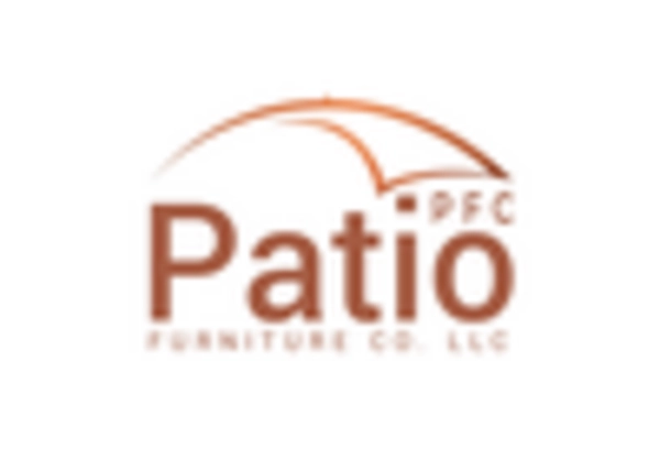 UK Outdoor Furniture Market key player