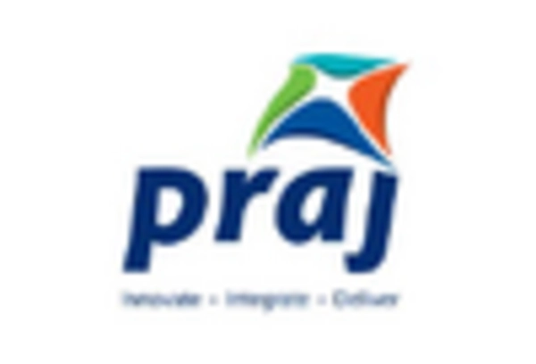 Stainless Steel Fermenter Market key player