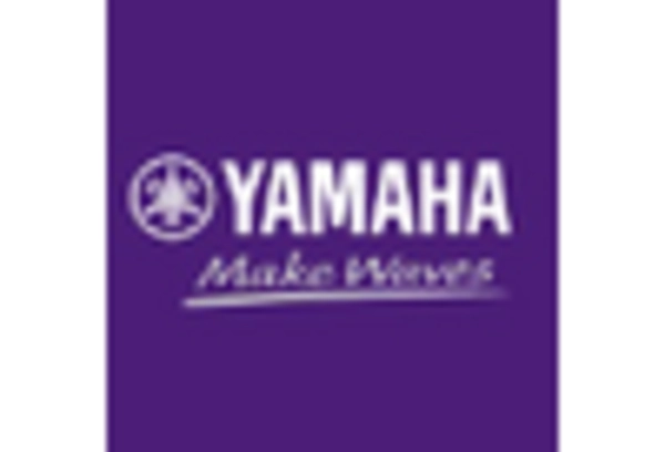 middle-east-and-africa Electric Scooter Market https://www.marketresearchfuture.com/uploads/reports/12672/yamaha-jp_keyplayer.webp