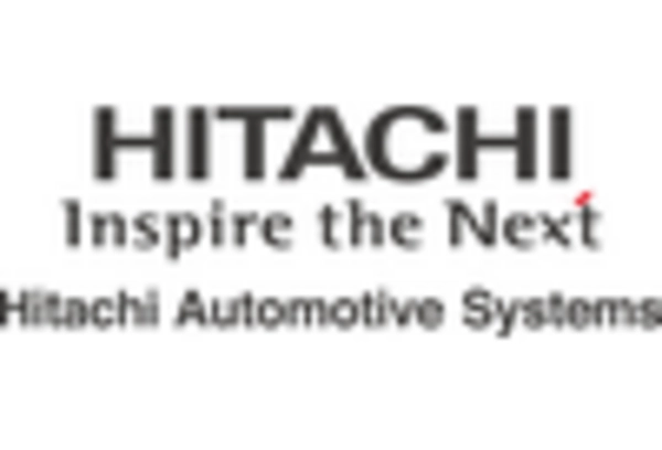 US Automotive Exhaust Gas Recirculation Market key player