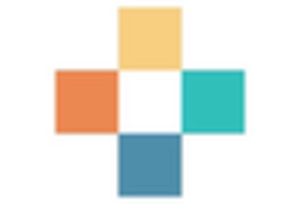 US Phosphate Rocks Market key player