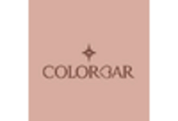 US Eyelashes Enhancing Agents Market key player