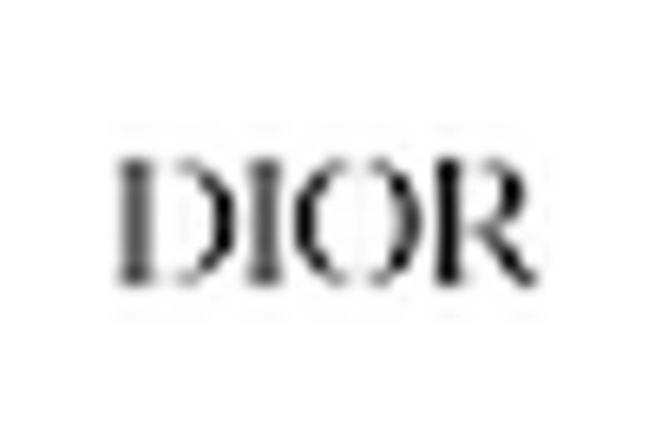 US Eyelashes Enhancing Agents Market key player