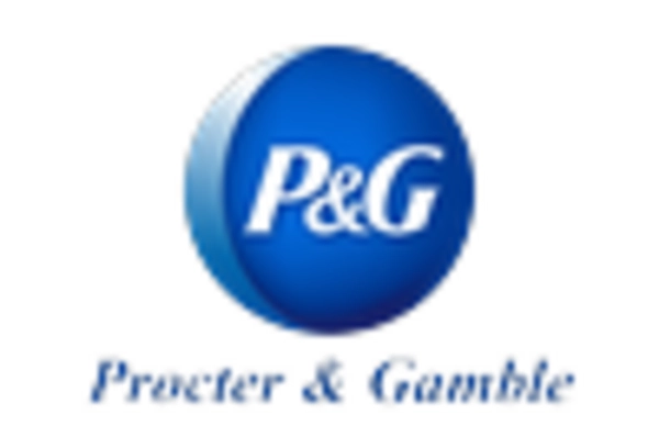 US Eyelashes Enhancing Agents Market key player